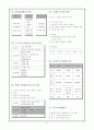 2011년 중간고사 대비(중2-세일중) 6페이지