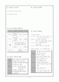 2011년 중간고사 대비(중2-세일중) 9페이지