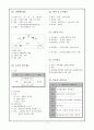 2011년 중간고사 대비(중3) 7페이지