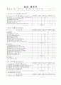 사회복지사 중증장애 실습일지 1페이지