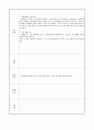 사회복지사 중증장애 실습일지 18페이지