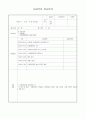 사회복지사 중증장애 실습일지 21페이지