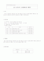 어린이집 종사자(교사포함) 신규채용 오리엔테이션 1페이지