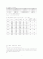 지역사회 노인의 보건의료 현황과 서비스지원에 관한 연구 3페이지