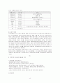 지역사회 노인의 보건의료 현황과 서비스지원에 관한 연구 13페이지