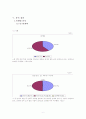 국가안보에 미치는 영향 6페이지