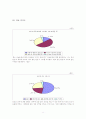 국가안보에 미치는 영향 8페이지