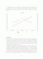 국가안보에 미치는 영향 16페이지