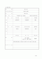 사람들이 많이 사가지 않은 맥주집 관련 창업,사업계획서 13페이지