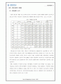 지방채와 재정건전성 5페이지