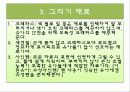 창작과 공예- 각종 미술 도구와 재료들 ppt  20페이지