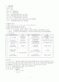 심근경색(MI) CCU case 7페이지