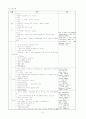 심근경색(MI) CCU case 8페이지