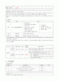 심근경색(MI) CCU case 17페이지