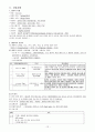 협심증 케이스 (CCU) 13페이지