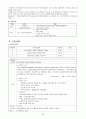 협심증 케이스 (CCU) 22페이지