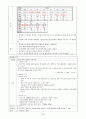 협심증 케이스 (CCU) 25페이지