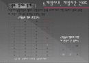 교육평기[ppt] 수행평가, 교육평가의 과제와 전망 27페이지