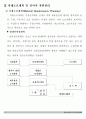 생산관리의 모든것 35페이지