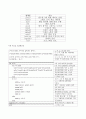 동력학-공기저항시포물선운동궤적 4페이지