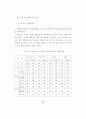 노조의 절차공정성이 투쟁에 미치는영향 연구-이경열 51페이지