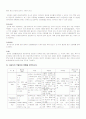 SDH-subdural hemorrhage(외상성 경막하 출혈) TA환자 10페이지