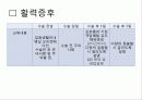 Uterine prolapse (자궁탈수증, 자궁탈출증) 29페이지