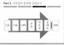 거푸집의 종류별 조립순서 5페이지