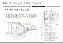 거푸집의 종류별 조립순서 19페이지