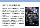 오토바이 헬멧 세계 1위 브랜드 국내 브랜드 HJC의 글로벌 브랜드 성공 전략 13페이지