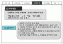 [교육과정]발도르프프로그램(ppt) 19페이지