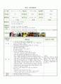 어린이집 실습 때 사용한 수업 11가지 [세부 교육계획안] 첨부 3페이지