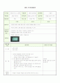 어린이집 실습 때 사용한 수업 11가지 [세부 교육계획안] 첨부 6페이지