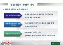 한경희생활과학의_일본진출_전략-PPT 17페이지