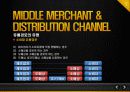 마케팅 원론 (유통경로) -MARKETING DISTRIBUTION CHANNEL 7페이지