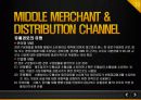 마케팅 원론 (유통경로) -MARKETING DISTRIBUTION CHANNEL 13페이지