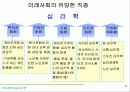 21세기디지탈시대의심리학의 전망 23페이지