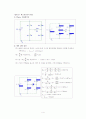 전자회로실험(키르호프의 전압 4페이지