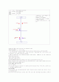 일본 여행계획서 간사이 4박5일 여행후기 7페이지