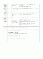 만4세보육계획안,연간계획안,월간보육계획안,주간교육계획안,일일교육계획안,교육계획안,4세 수업계획안,보육계획서,나와가족 7페이지