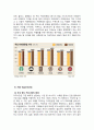 카페베네의 마케팅 분석 및 문제점과 해결방안 - 환경분석 및 5 FORCE, SWOT, STP, 4P 분석 등 25페이지