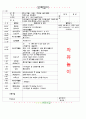 ★★★★☆[2011년 5월]어린이집 보육 일지 12페이지