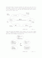 IR(Investor Relations)투자자관계기업설명활동 6페이지