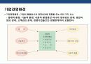 기업의 경영전략 수립을 위한 내 · 외부 환경 분석 이해 및 사례 5페이지