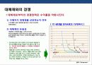 기업의 경영전략 수립을 위한 내 · 외부 환경 분석 이해 및 사례 11페이지