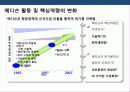 기업의 경영전략 수립을 위한 내 · 외부 환경 분석 이해 및 사례 20페이지