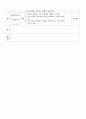 학습지도안_워드실무 6페이지