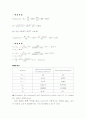 결과 실험8 Experiment ac 8  Series Sinusoidal Circuit 2페이지