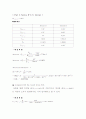 결과 실험8 Experiment ac 8  Series Sinusoidal Circuit 5페이지