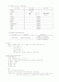 소아과정의 간호과정(급성중이염) 7페이지